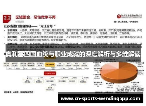 奥利塞四国血统与职业成就的深度解析与多维解读